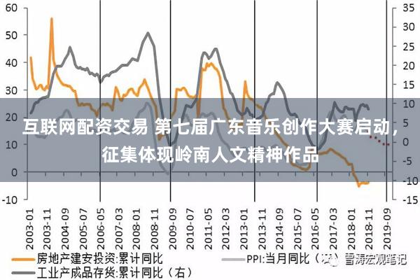 互联网配资交易 第七届广东音乐创作大赛启动，征集体现岭南人文精神作品