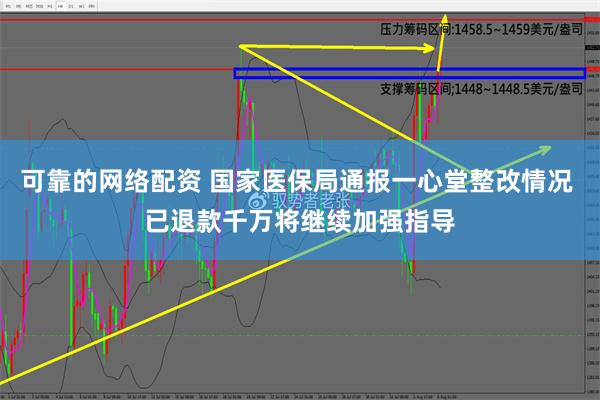 可靠的网络配资 国家医保局通报一心堂整改情况 已退款千万将继续加强指导