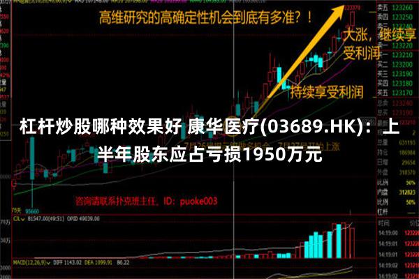 杠杆炒股哪种效果好 康华医疗(03689.HK)：上半年股东应占亏损1950万元