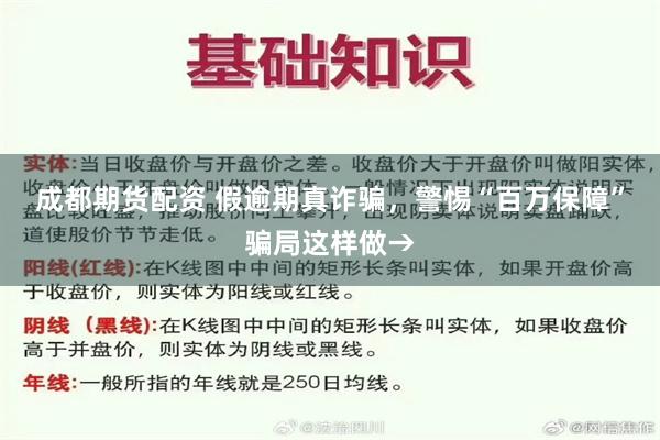 成都期货配资 假逾期真诈骗，警惕“百万保障”骗局这样做→