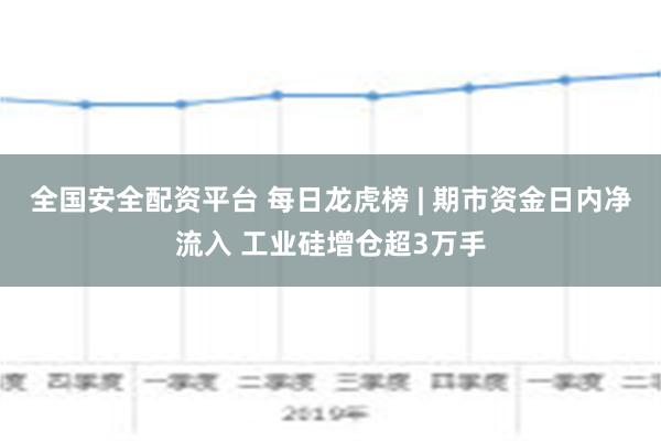 全国安全配资平台 每日龙虎榜 | 期市资金日内净流入 工业硅增仓超3万手