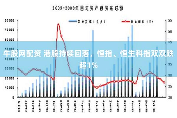 牛股网配资 港股持续回落，恒指、恒生科指双双跌超1%