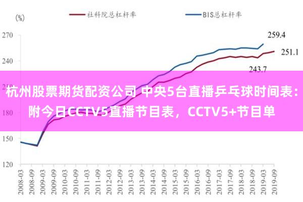 杭州股票期货配资公司 中央5台直播乒乓球时间表：附今日CCTV5直播节目表，CCTV5+节目单