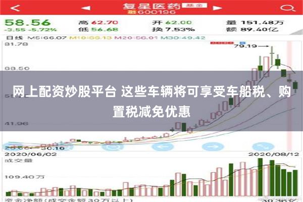 网上配资炒股平台 这些车辆将可享受车船税、购置税减免优惠