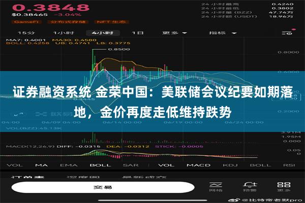 证券融资系统 金荣中国：美联储会议纪要如期落地，金价再度走低维持跌势