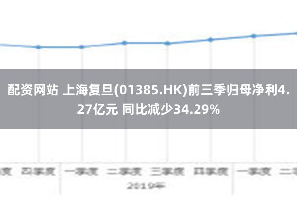 配资网站 上海复旦(01385.HK)前三季归母净利4.27亿元 同比减少34.29%