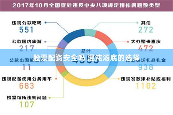 股票配资安全吗 混沌汤底的选择