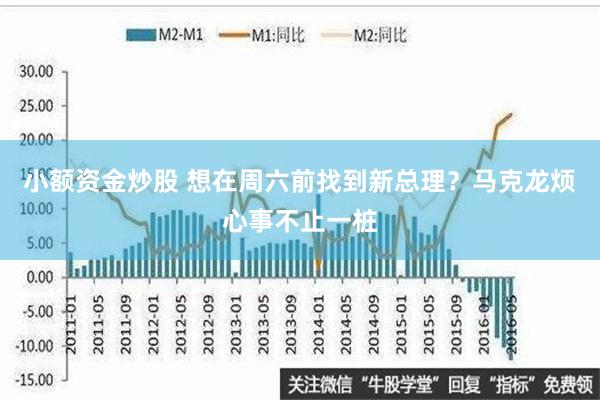 小额资金炒股 想在周六前找到新总理？马克龙烦心事不止一桩