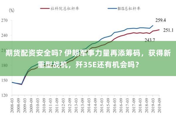 期货配资安全吗? 伊朗军事力量再添筹码，获得新重型战机，歼35E还有机会吗？