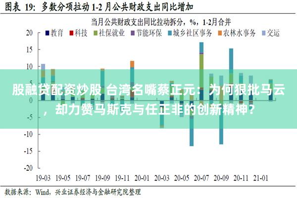 股融贷配资炒股 台湾名嘴蔡正元：为何狠批马云，却力赞马斯克与任正非的创新精神？