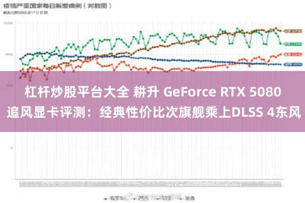 杠杆炒股平台大全 耕升 GeForce RTX 5080 追风显卡评测：经典性价比次旗舰乘上DLSS 4东风