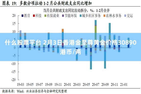 什么股票平台 2月3日香港金至尊黄金价格30890港币/两